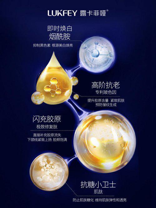 牌好？抗皱好的护肤实测推荐：国货之光必选CQ9电子有限公司抗皱紧致护肤品哪个品(图3)